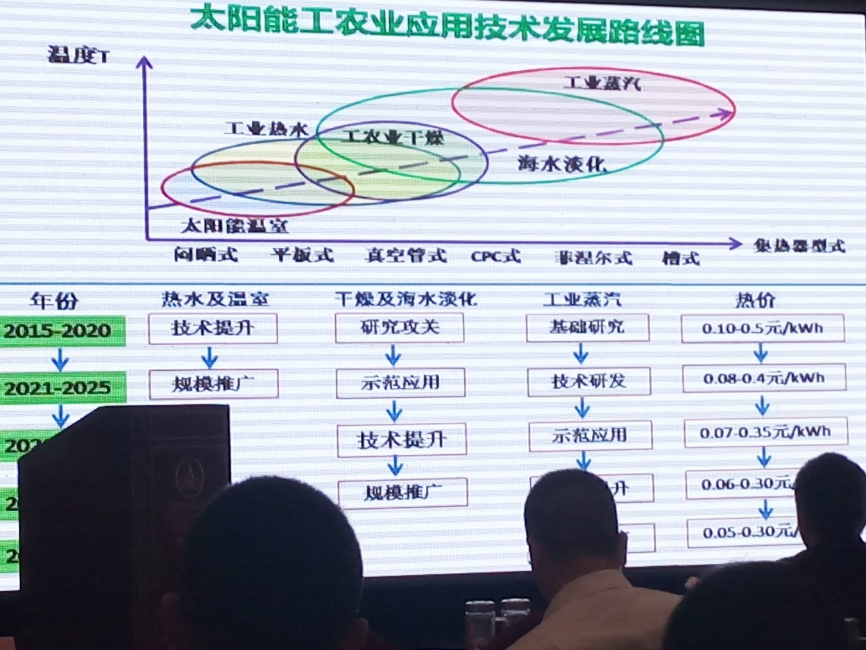 2015第二屆中國(guó)（石家莊）太陽能等可再生能源工農(nóng)業(yè)利用高峰論壇