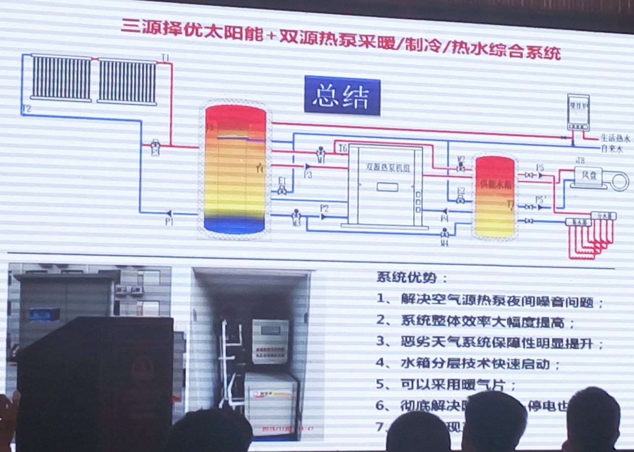 2015第二屆中國(guó)（石家莊）太陽能等可再生能源工農(nóng)業(yè)利用高峰論壇